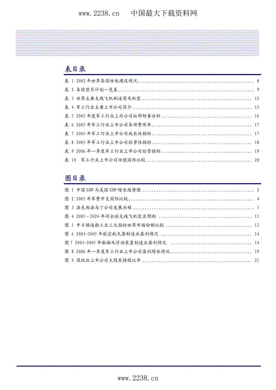 海通证券-军工行业-未来二十是军工发展的战略机遇期30更新版pdf27_第3页