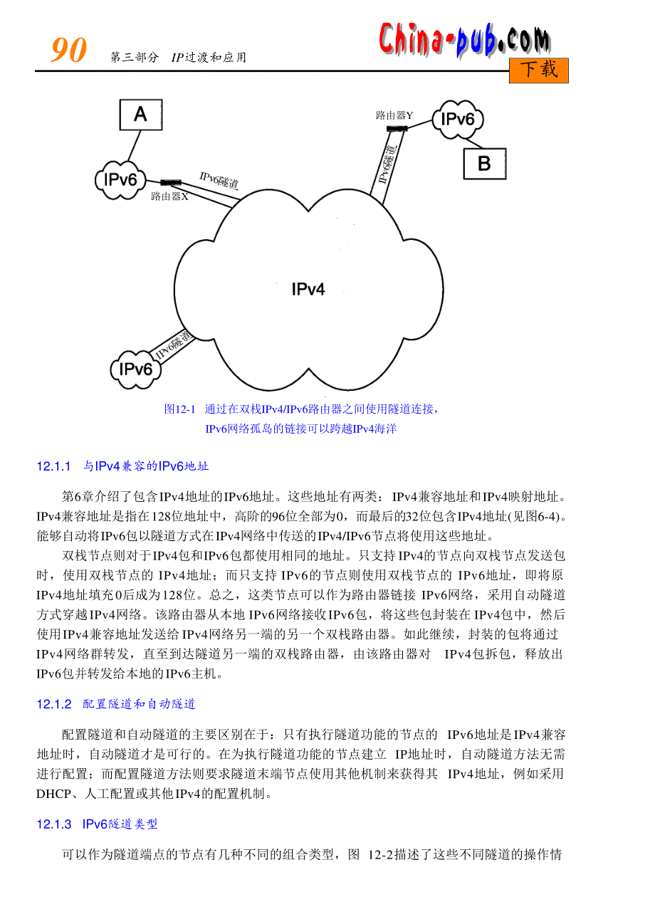IP过渡策略－IPV6经典书籍（中文）协议详解_第2页