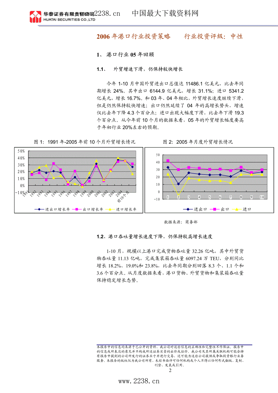 港口水运业投资策略报告_第2页