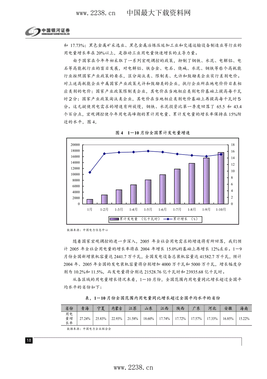 电力行业研究报告--电力行业煤电联动好戏连台_第4页