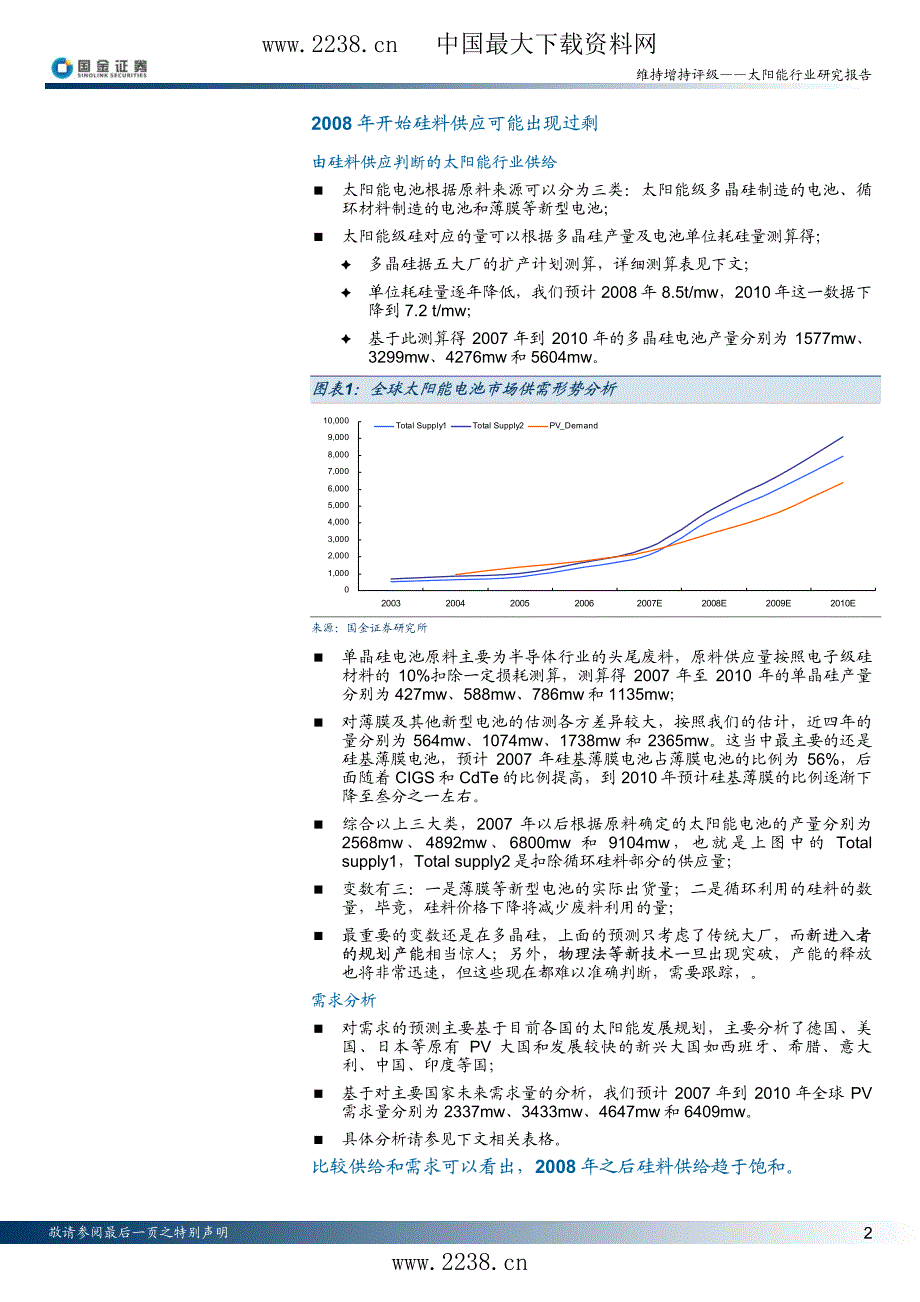 太阳能行业研究报告——美国市场成竞争焦点、关注新光硅业明2月试产_第2页