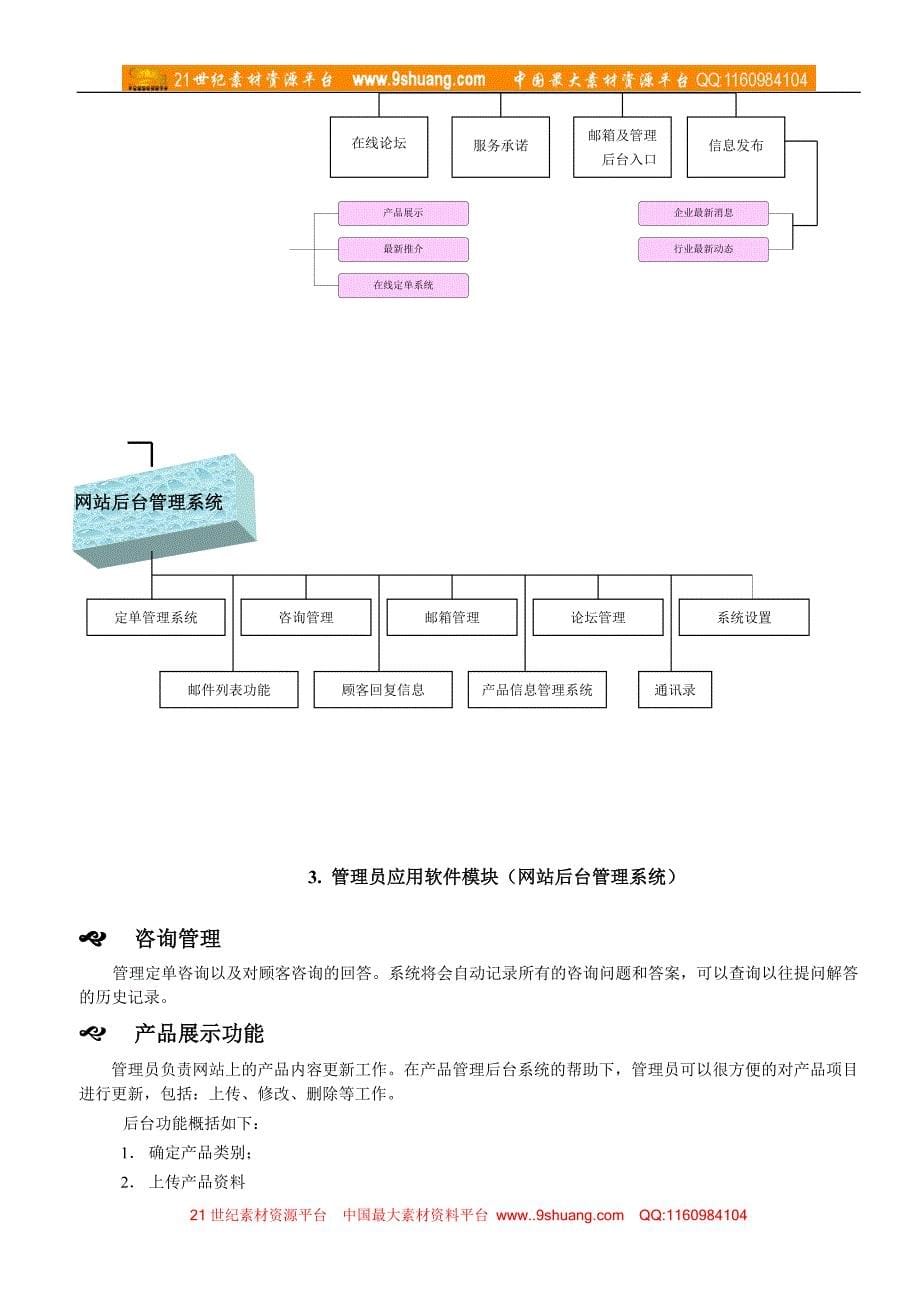 创高礼品网站方案_第5页