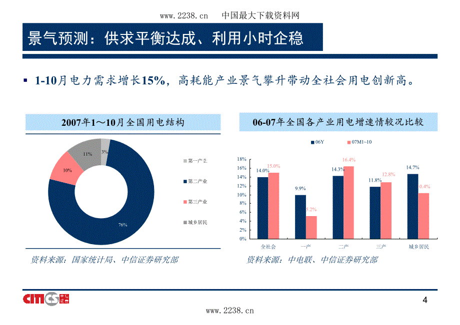 中信证券--电力行业投资策略(pdf24)_第4页