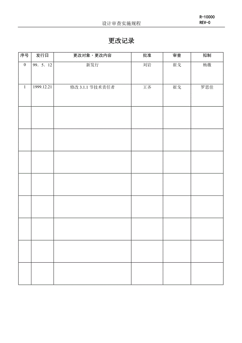 设计审查实施规程_第2页