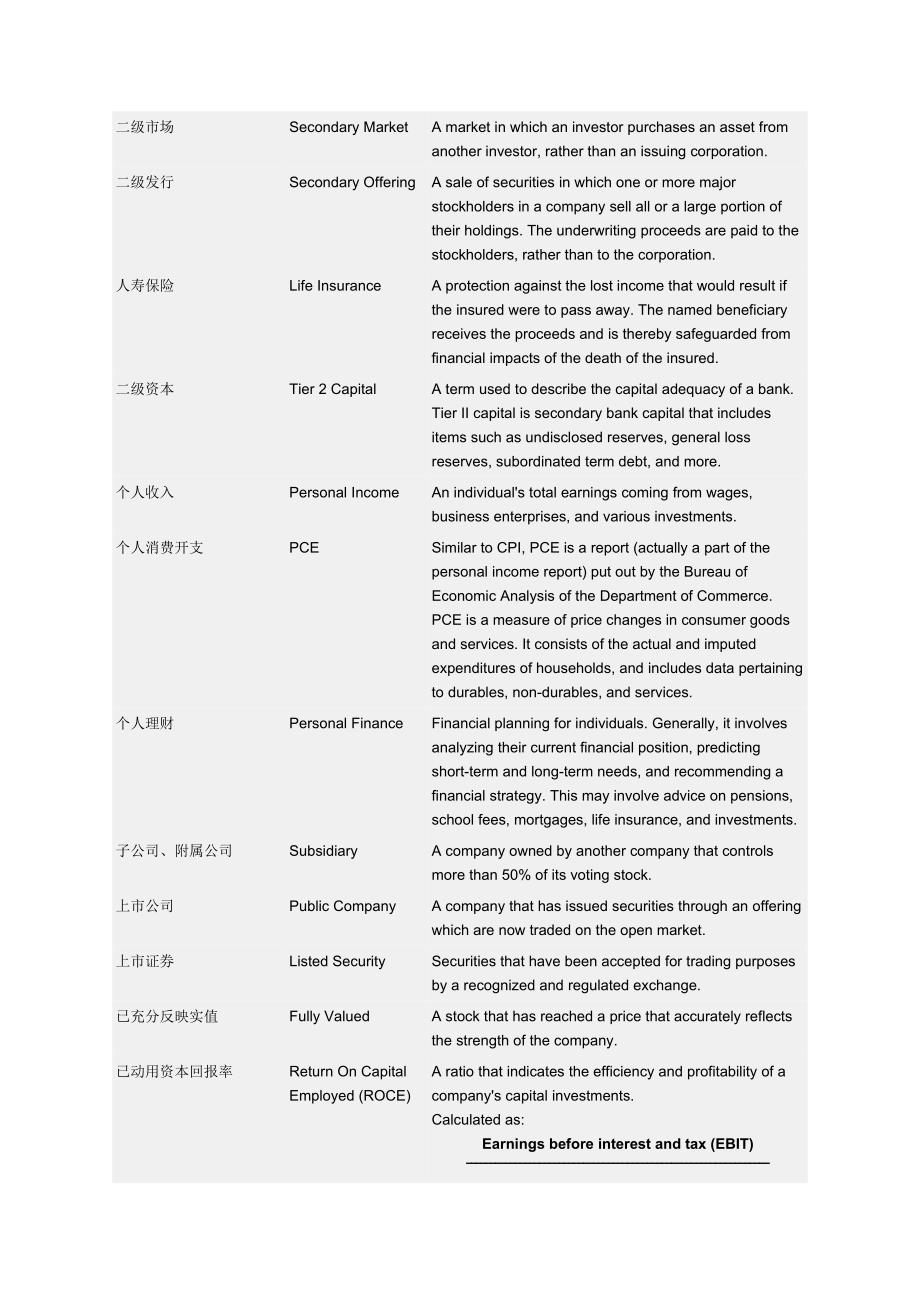 高盛财经汉英词典_第3页