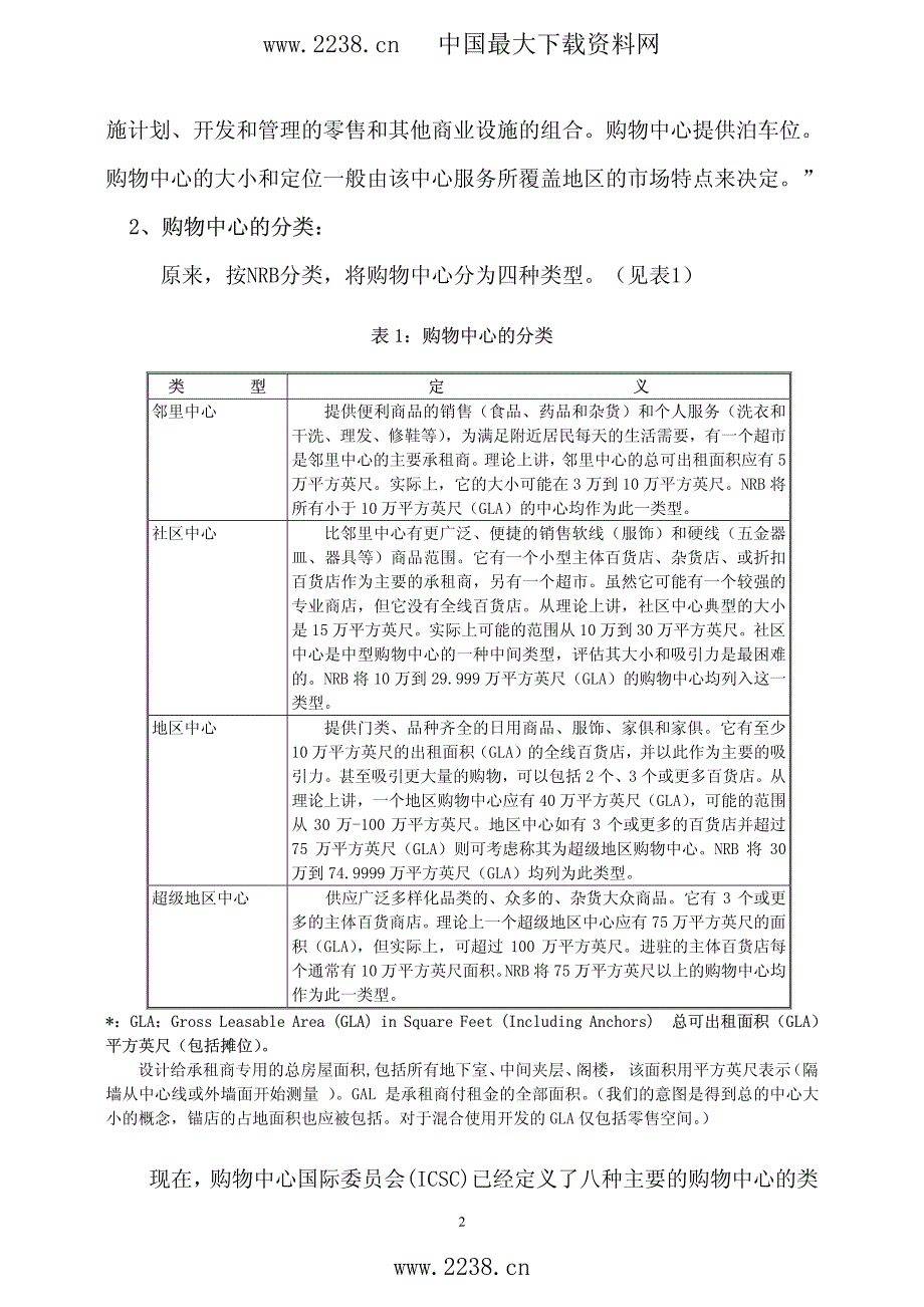 关于美国购物中心的研究报告_第2页