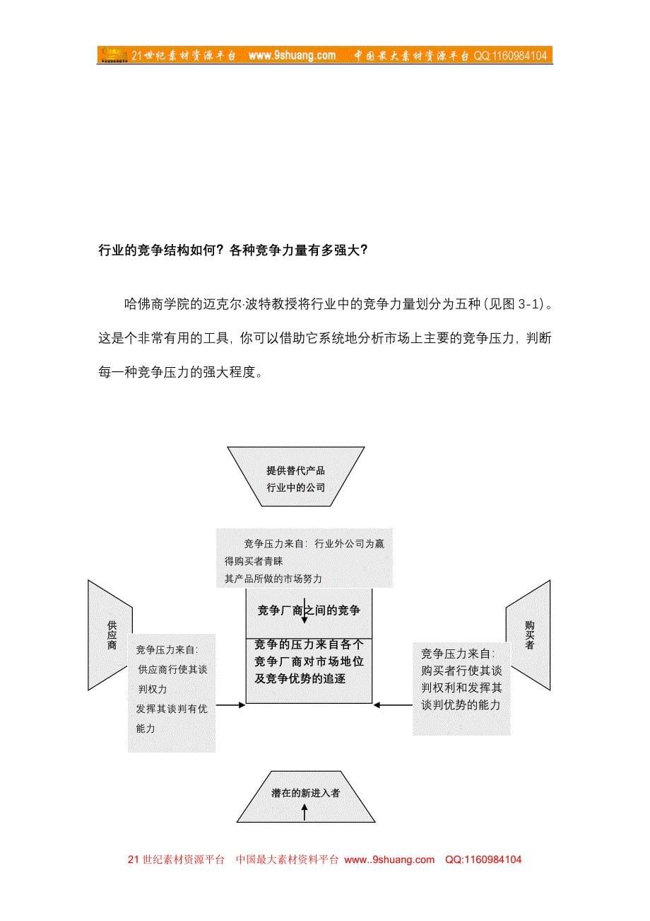 如何进行行业及行业竞争分析_第5页