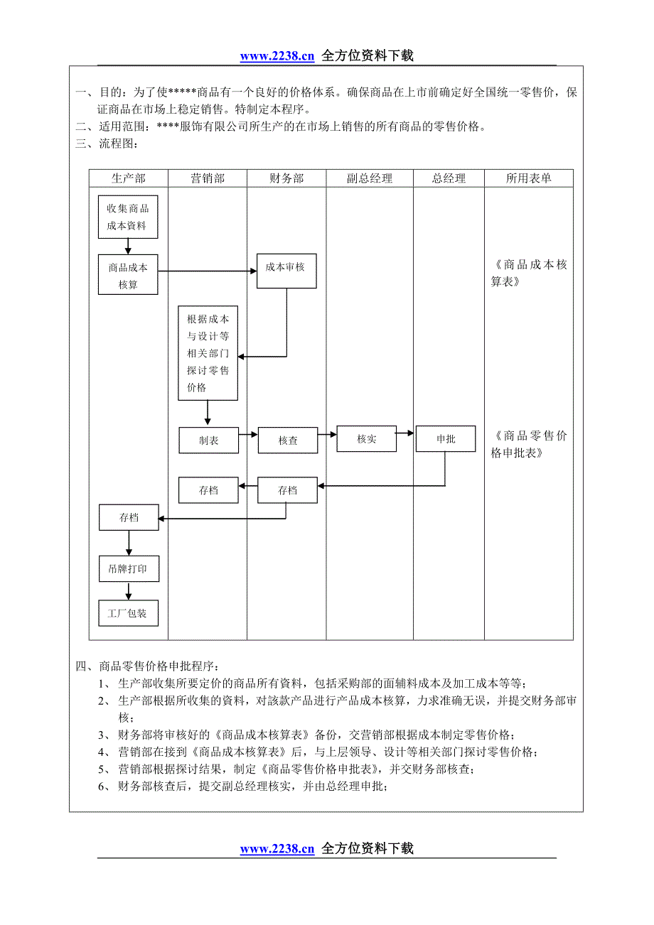 产品零售价格审批程序_第2页