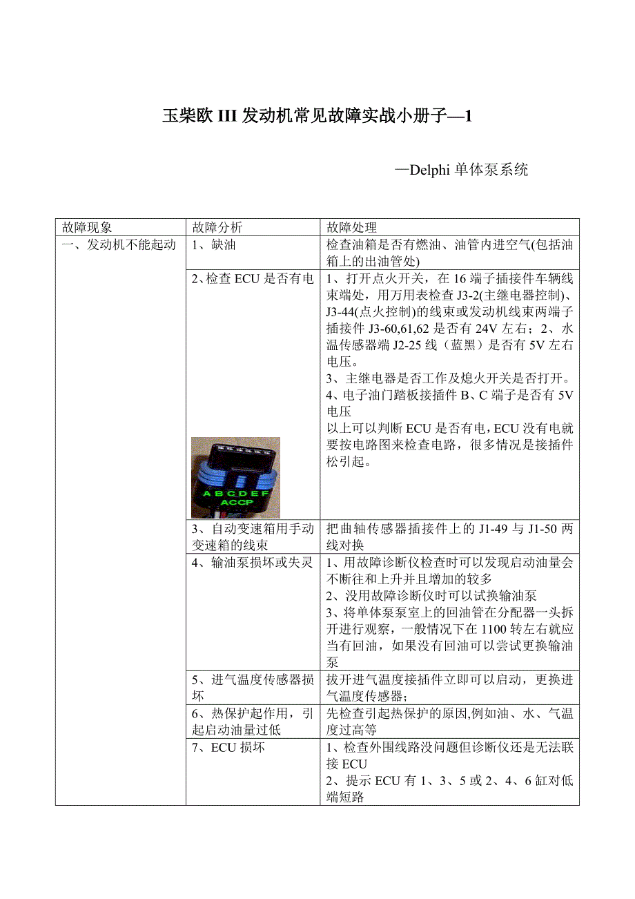 欧III发动机常见故障实战小册子－DELPHI单体泵－玉柴培训教材7_第1页