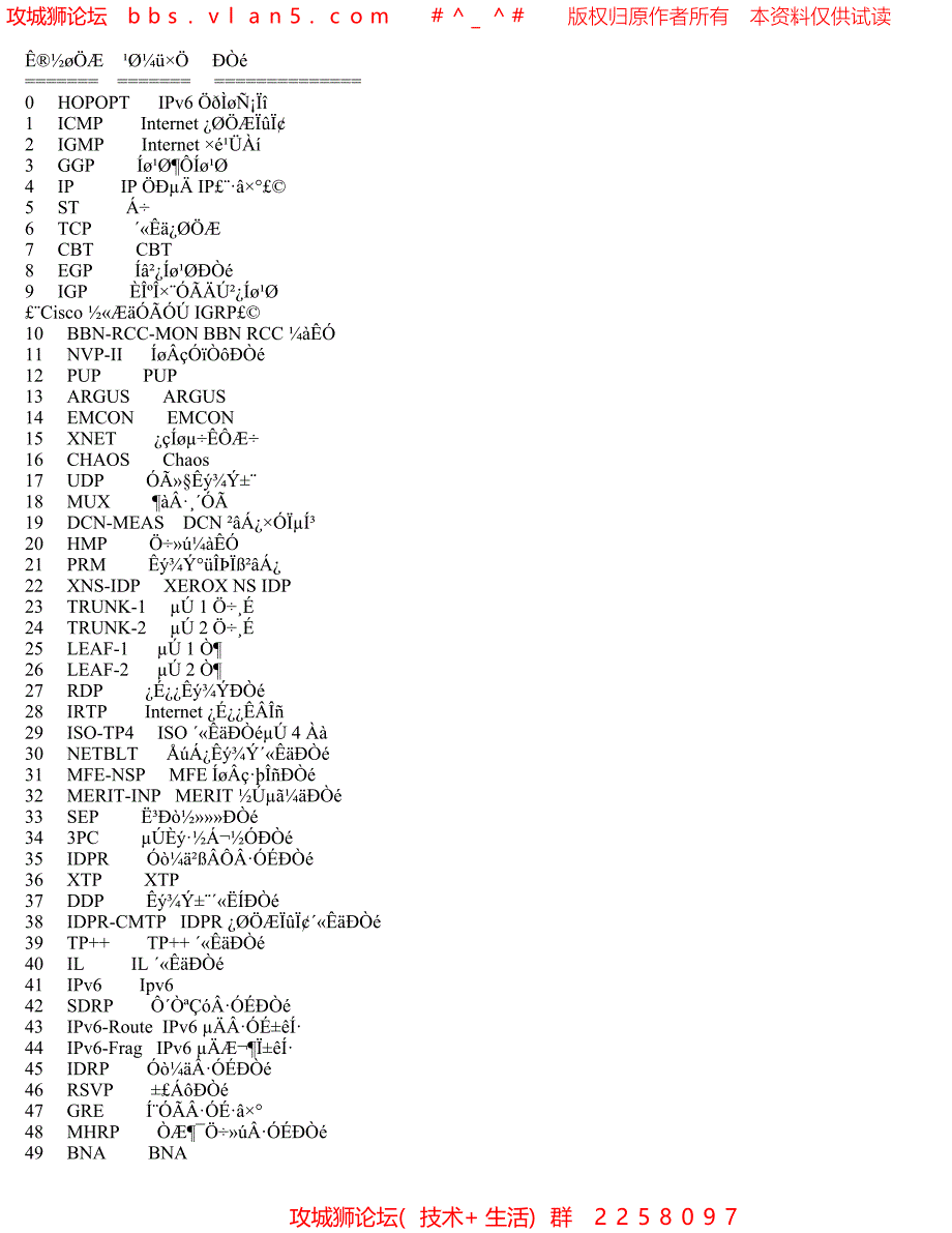 IPV6 protocol－IPV6经典书籍（中文）协议详解_第1页