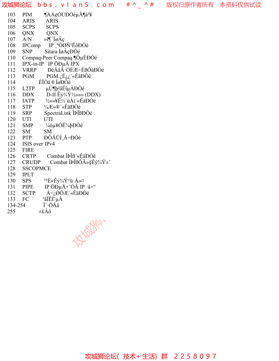 IPV6 protocol－IPV6经典书籍（中文）协议详解_第3页