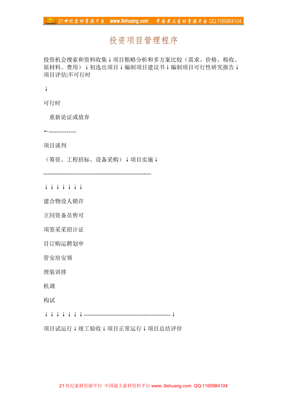 投资项目管理程序_第1页