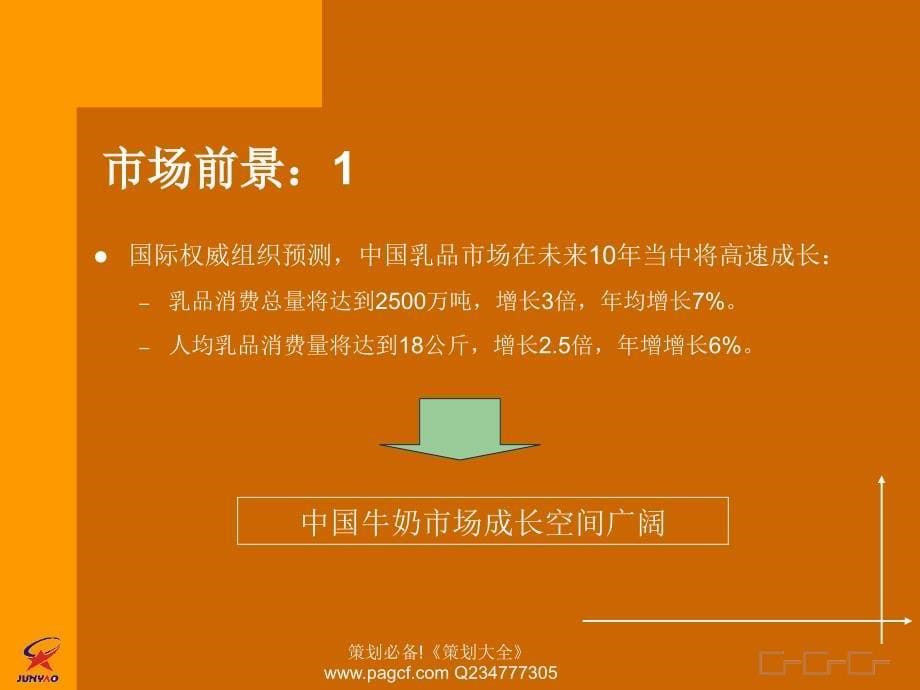 均瑶牛奶攻略_第5页