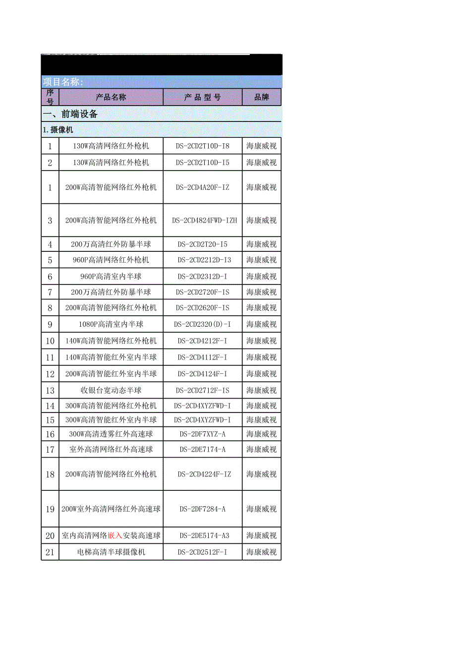 海康智能建筑模板_第1页