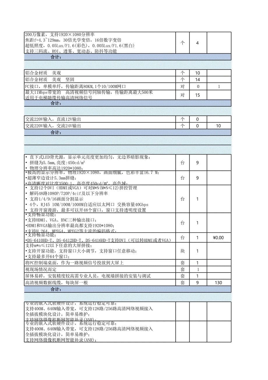 海康智能建筑模板_第5页