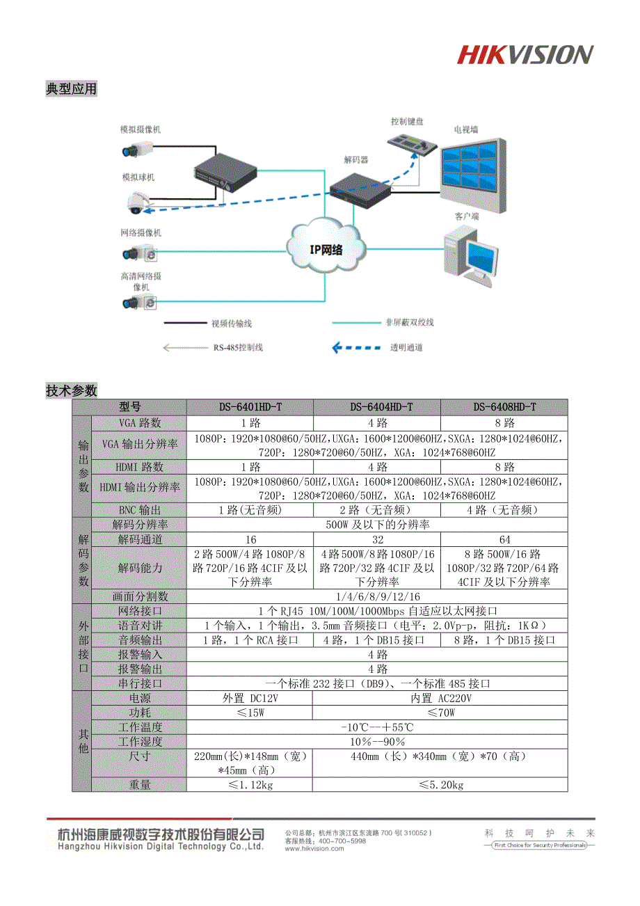 高清解码器DS-6400HD-T(v2.3.0)_第3页