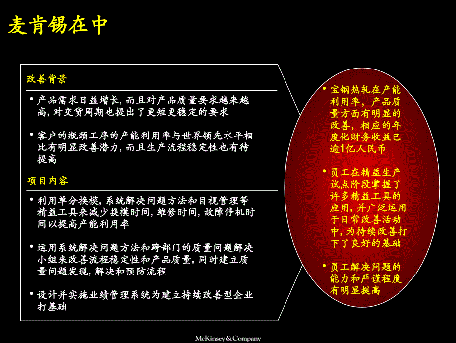 热轧精益生产试点总结_第1页