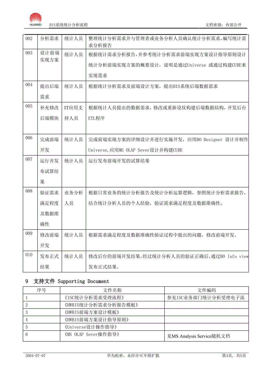 BIS系统应用统计分析流程1.0_第4页