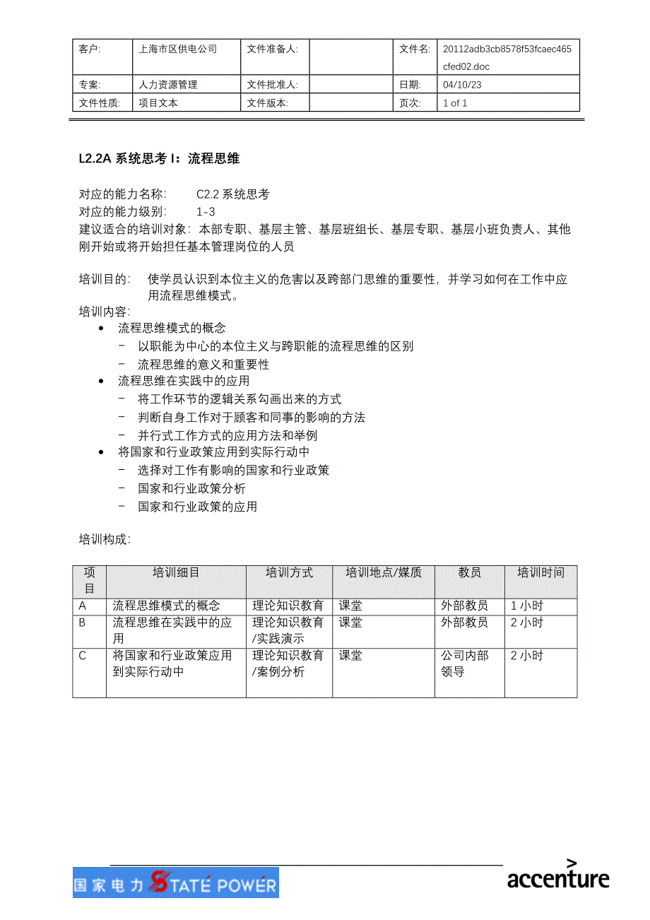 系统思考I－上海市电力公司_第1页