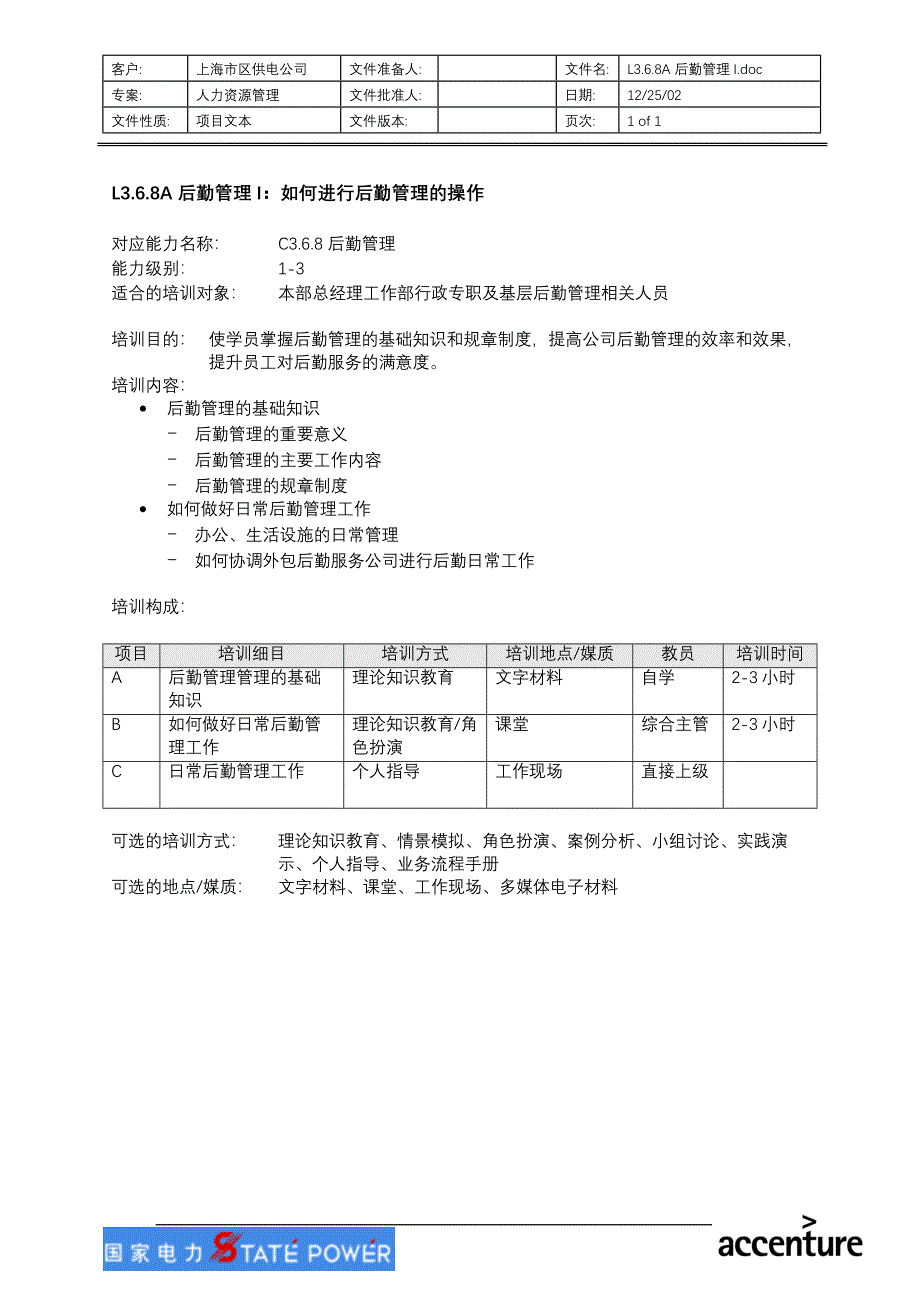 后勤管理I－上海市电力公司_第1页