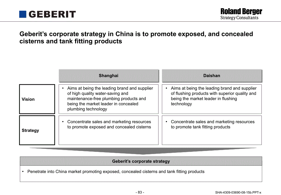 Strategy evaluation and Sales & Marketing_第4页