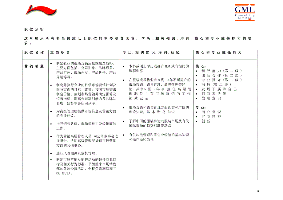 李宁公司营销系统职务分析_第3页