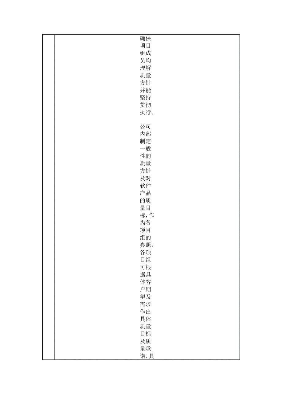 软件开发质量保证体系－华为PDＭ项目_第5页