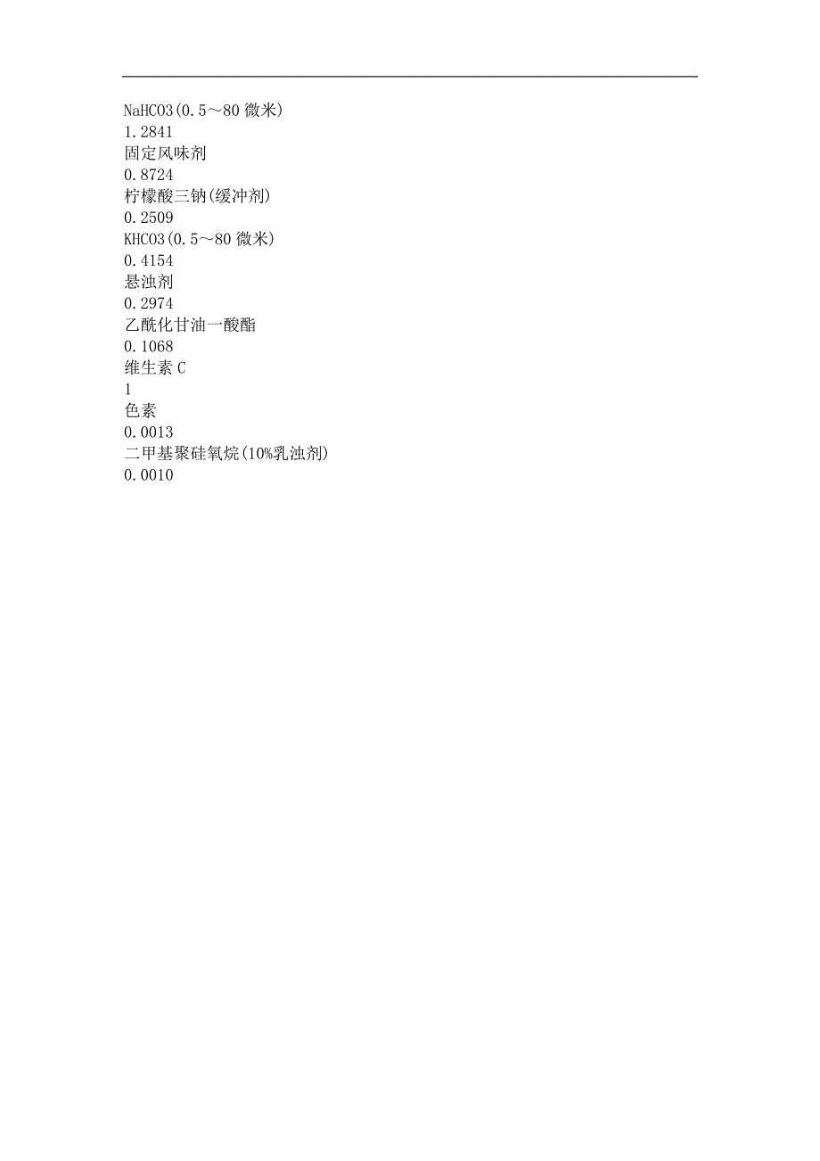 速溶充气饮料粉_第2页