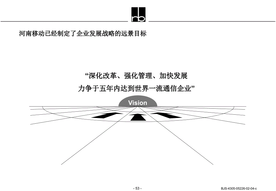 中国河南移动通信有限公司诊断报告-C_第3页