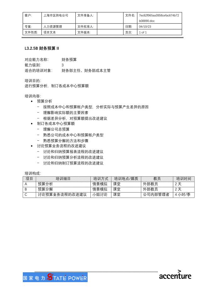 财务预算II－上海市电力公司
