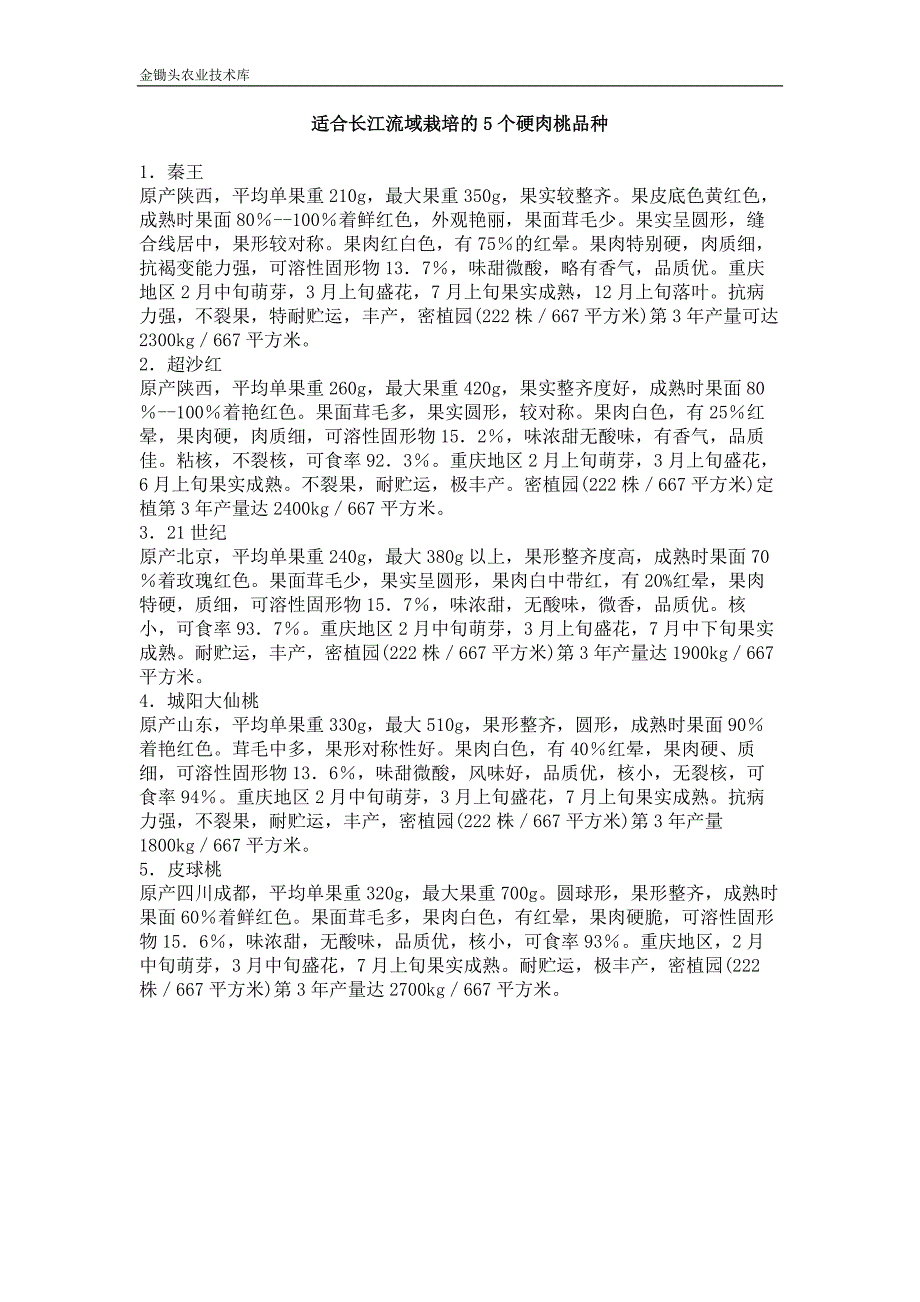 适合长江流域栽培的5个硬肉桃品种_第1页
