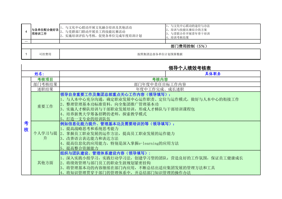 绩效指导书与重点工作分解－新奥人力资源管理_第3页