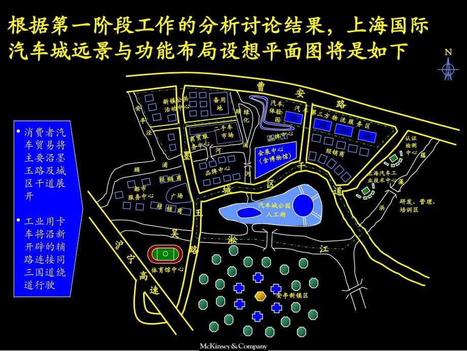 上海国际汽车城发展有限公司-工作汇报_第5页