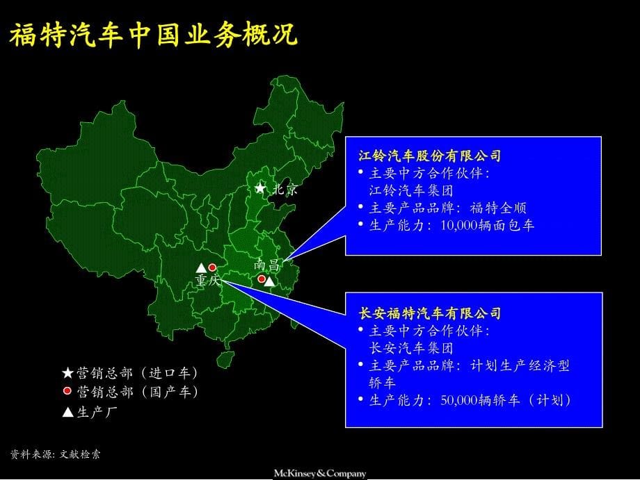 世界十大汽车公司在华轿车及轻型客车业务及战略概况_第5页