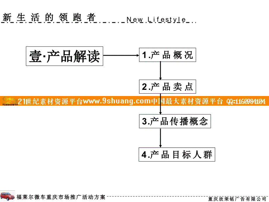 福莱尔轿车重庆市场推广活动_第3页