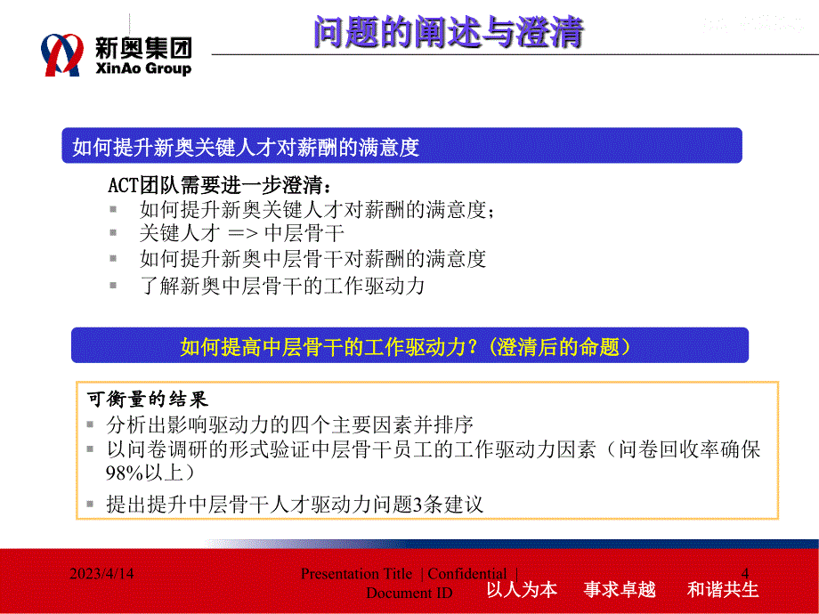 与象共舞ACT点评-关键人才薪酬满意度－新奥人力资源管理_第4页