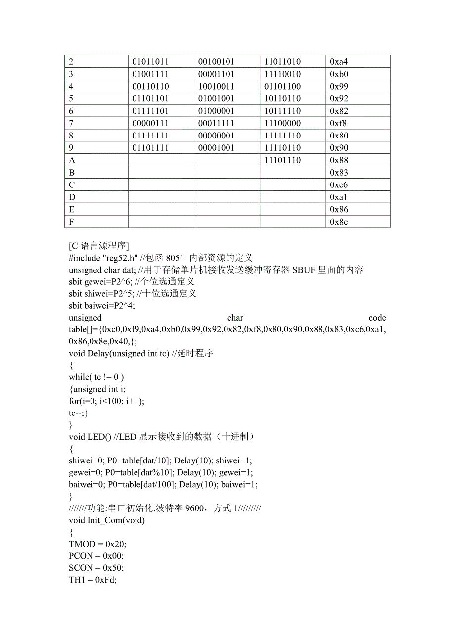 PC机与单片机通信(RS232 协议)_第2页