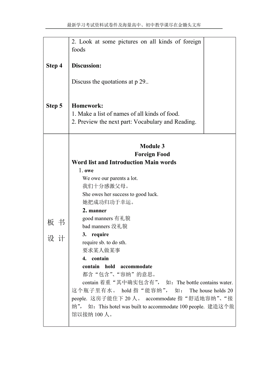 外研高中选修八 Module 3 教案 1_第4页