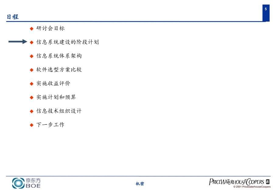 京东方科技集团有限公司信息技术战略规划第二次研讨会_第5页