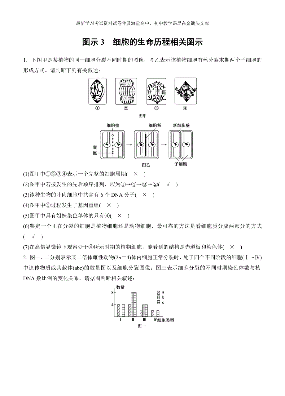 高考生物考前三个月 热点图示3-细胞的生命历程相关图示（含答案）_第1页