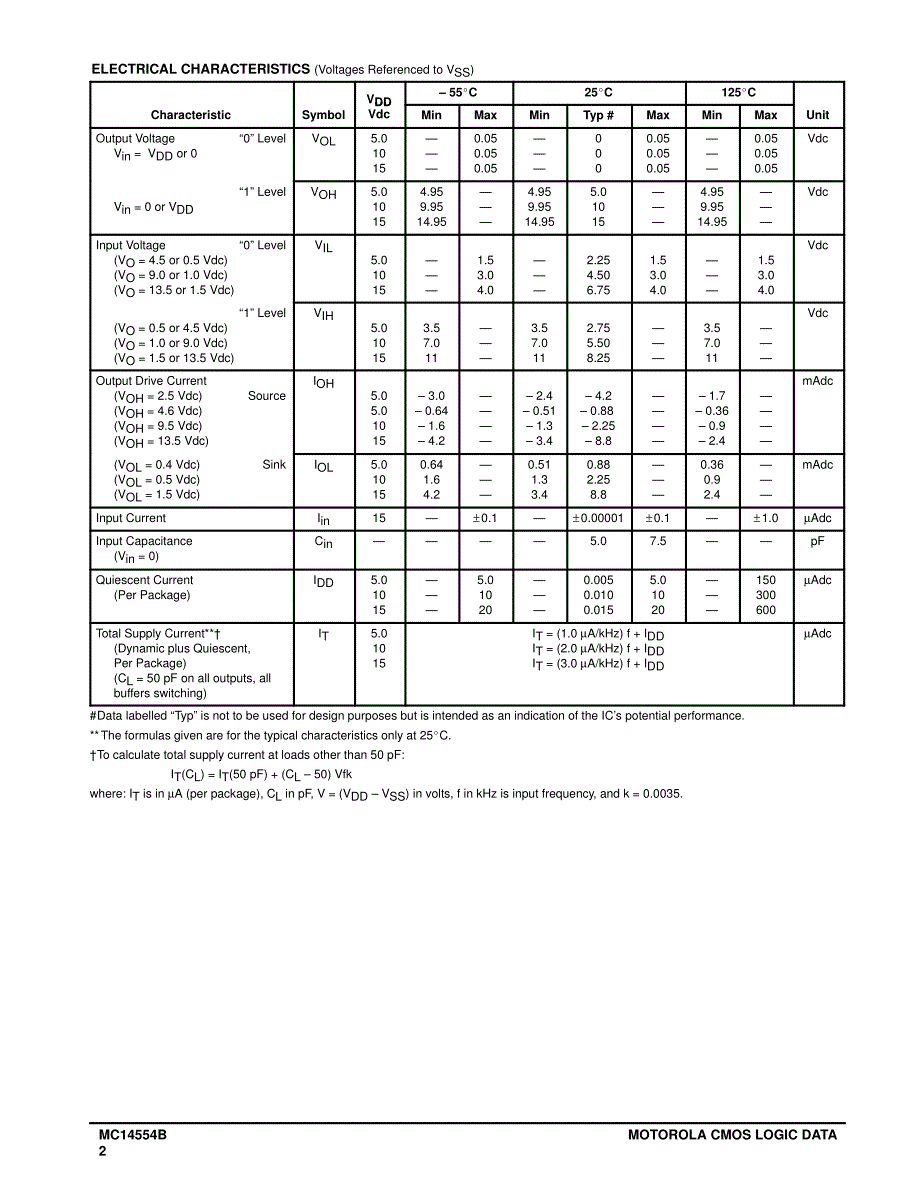 4554 CMOS 22并行二进制乘法器_第2页