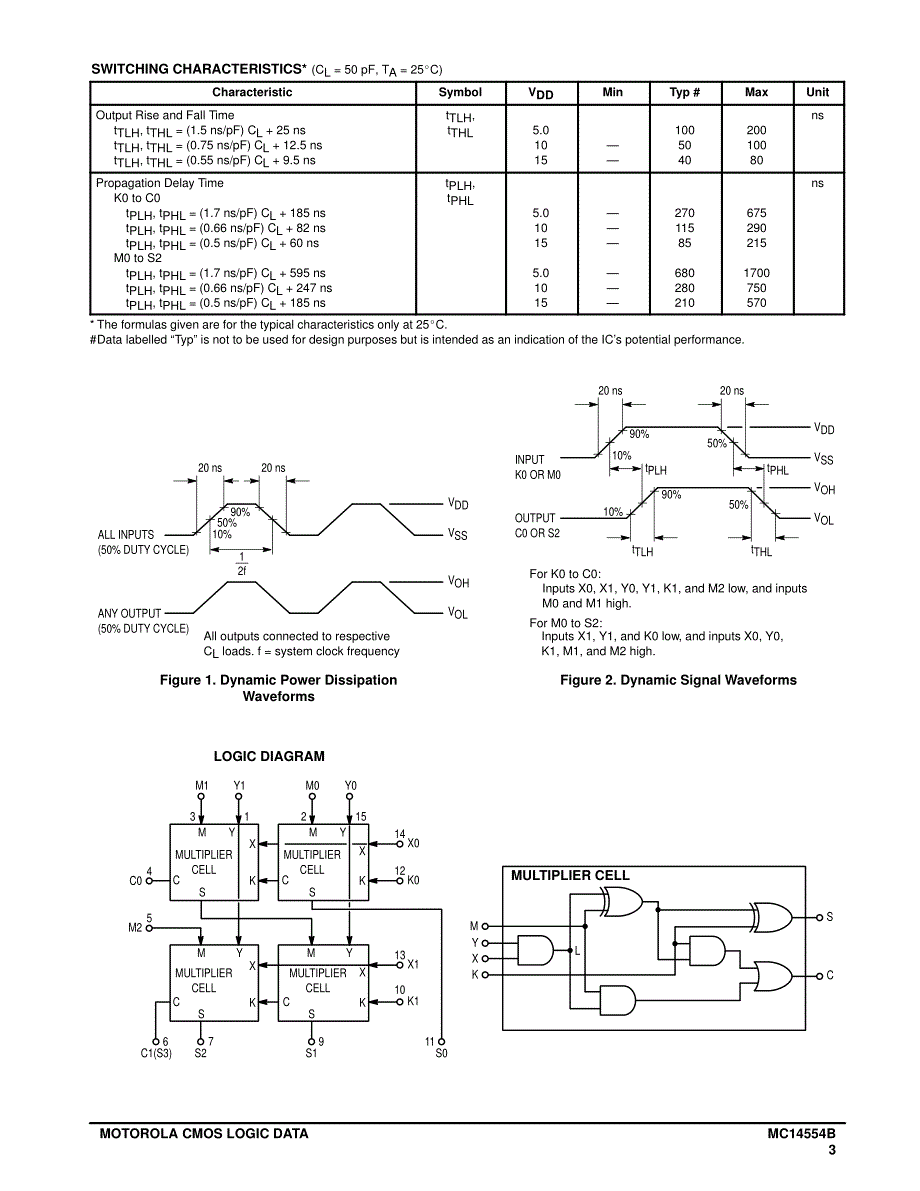 4554 CMOS 22并行二进制乘法器_第3页