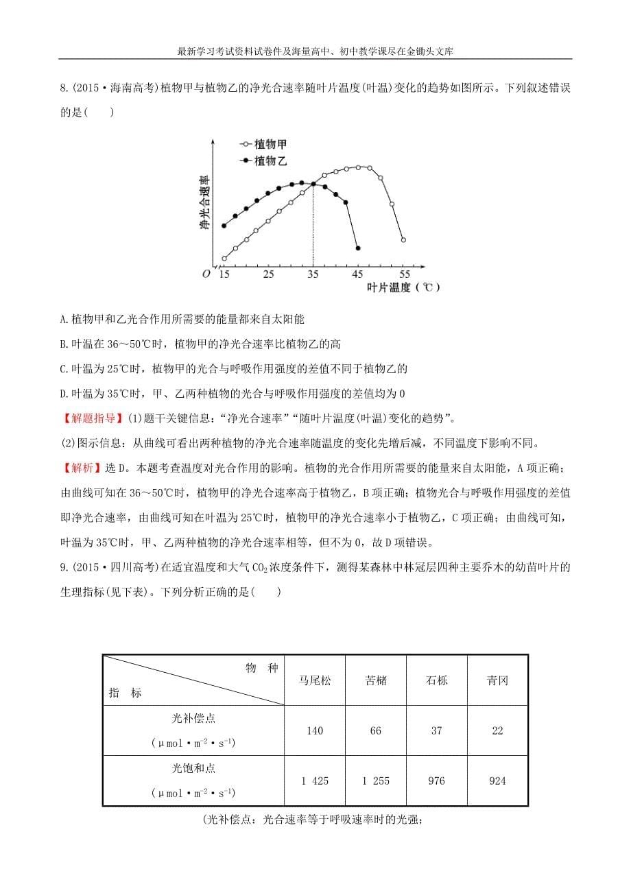 2016届高考生物二轮复习 专题能力提升练4 细胞呼吸与光合作用_第5页