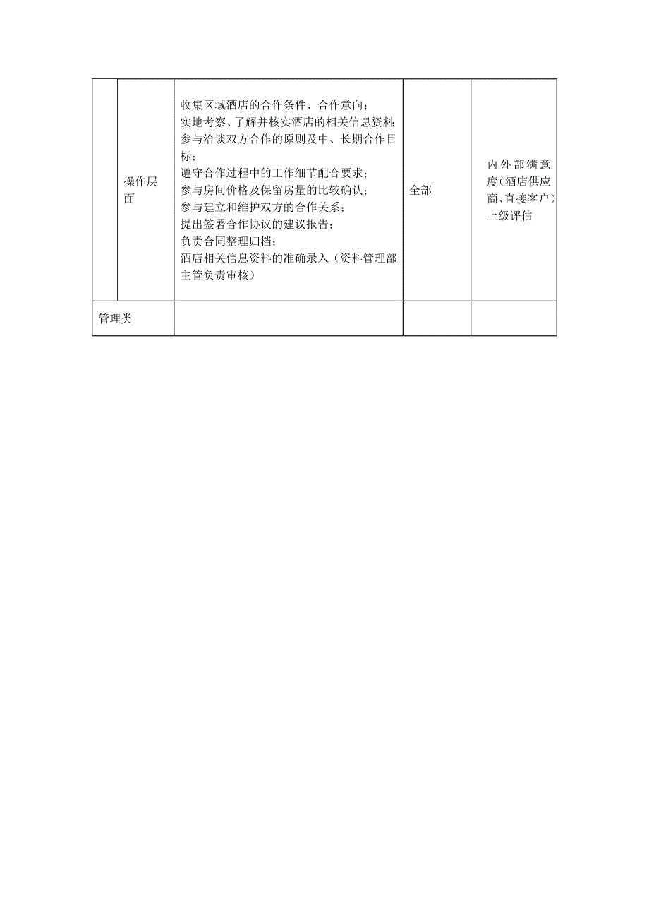 酒店合约部销售主任职位描述－凯捷-香港中旅国际投资_第3页