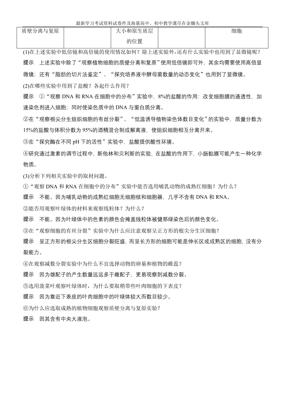 高考生物考前三个月 专题强化14-教材基础实验（含答案）_第3页