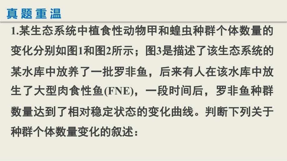 高考生物考前三个月知识专题课件 11-生物与环境_第5页