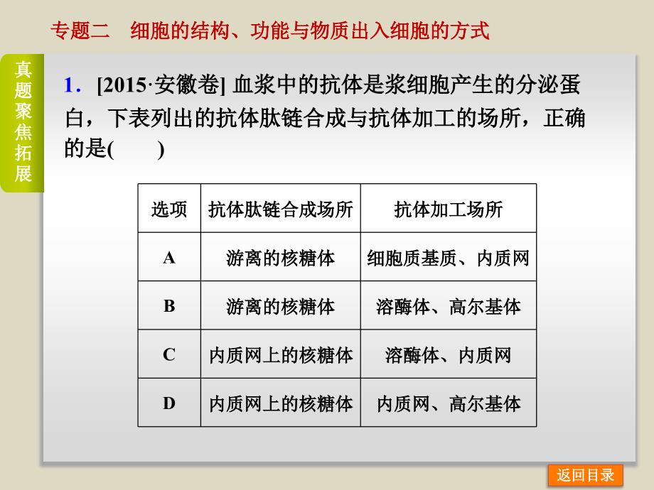 （全国卷）高考二轮ppt课件 专题1-2细胞的结构功能与物质运输_第3页