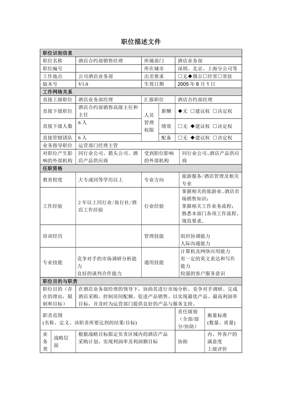 凯捷-香港投资－职位描述-酒店合约部销售经理_第1页