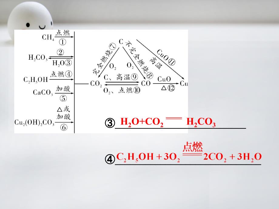 中考化学考点研究 第6单元《碳和碳的氧化物》ppt课件_第4页