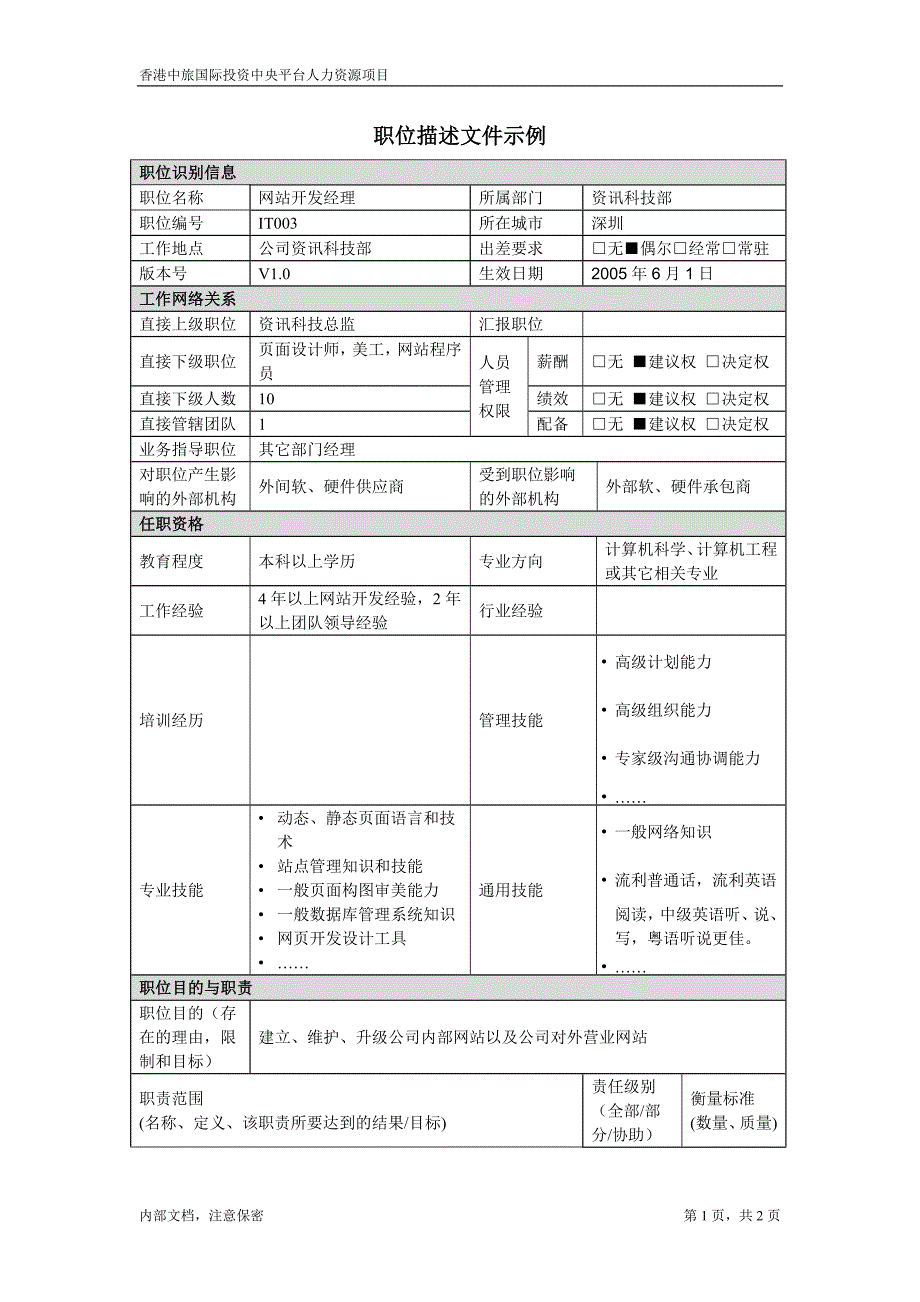 资讯科技部职位描述网站开发经理(2)－凯捷-香港中旅国际投资_第1页